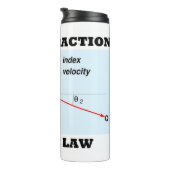 Obey Refraction Het is de Law Snell's Law Physics Thermosbeker (Geroteerd rechts)
