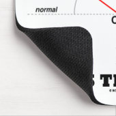 Obey Refraction Het is de wet (de wet van Optics S Muismat (Hoek)