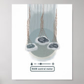 Object_2_poster matte van de regelmeter voor regen poster (Voorkant)