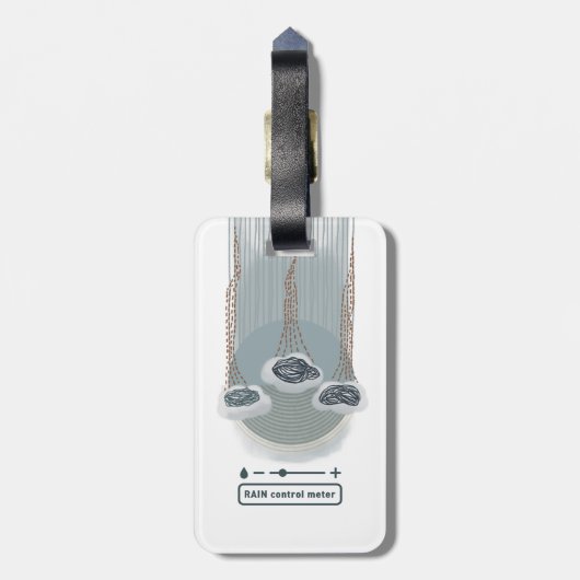objet_2_rain control meter bagagelabel (Achterkant verticaal)