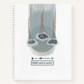 objet_2_rain controle meter spiraal notebook notitieboek (Voorkant)