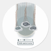 objet_2_regencontrolemeter ronde sticker (Voorkant)