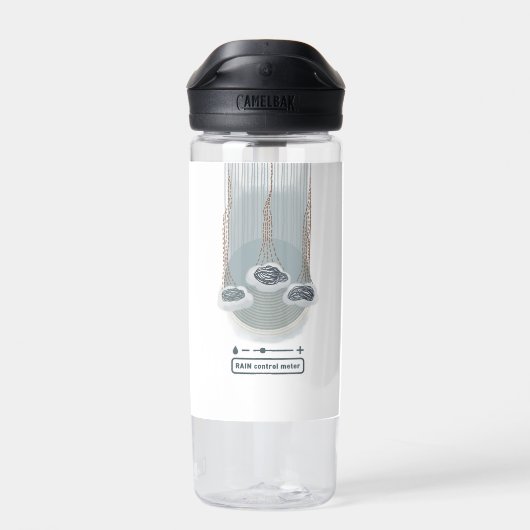 objet_2_regencontrolemeter waterfles (Achterkant)
