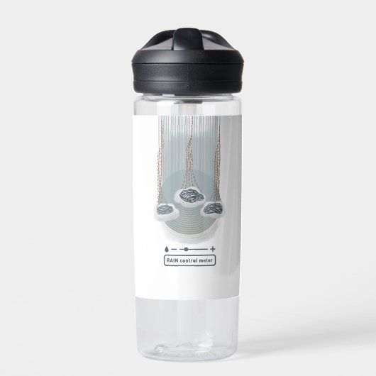 objet_2_regencontrolemeter waterfles (Voorkant)