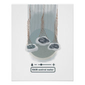 objet_2_Regenregelaar glanzend poster (Voorkant)