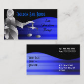 Obligaties Visitekaartje (Voorkant / Achterkant)