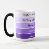 Obligatory Celebrations Gradient Coffee Mug Magische Mok (Links)