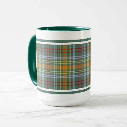 O'Brien Tartan Pattern Colorful Irish Pset Mok (Voorkant links)