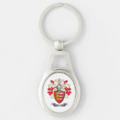 O'Brien wapenschild Sleutelhanger (Voorkant)