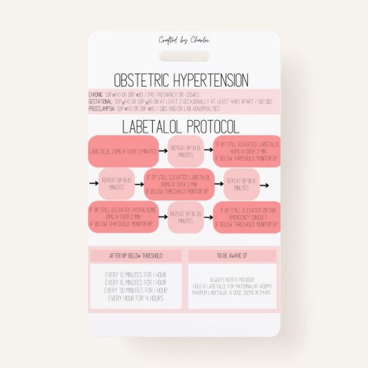 Obstetric Hypertension Nurse Reference Badge (Voorkant)