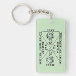 Occult: Luchtdichting Sleutelhanger