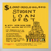 Occupy Wall St Student Loan Flyer Poster april 201 (Voorkant)