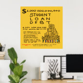 Occupy Wall St Student Loan Flyer Poster april 201 (Thuiskantoor)