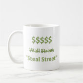 Occupy Wall Street Retro Koffiemok (Links)