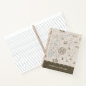 oceaan plattegrond | Gepersonaliseerd journaal Notitieboek (Binnen)