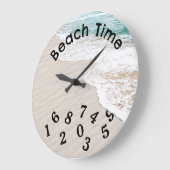 Oceaanwater en winderig zand grote klok (Hoek)