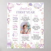 Ocean Animal Girl onder het Zee Verjaardag Mijlpaa Poster (Voorkant)