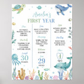 Ocean Animal onder het Zee Verjaardag Mijlpaal Poster (Voorkant)