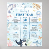 Ocean Animals onder het Zee Birthday Milestone Poster (Voorkant)