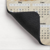 Ocean Beach 2027 Agenda Muismat (Hoek)