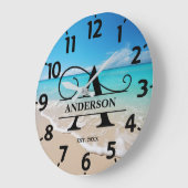 Ocean Beach A Monogram Grote Klok (Hoek)