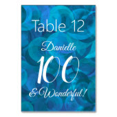 Ocean Blue 100 en Wonderful Birthday Party Kaart (Achterkant)