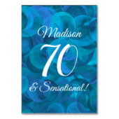 Ocean Blue 70 en Sensational Birthday Party Kaart (Achterkant)