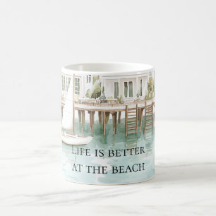 Ocean Front Property Koffiemok