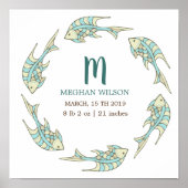 Ocean Pastel | Gepersonaliseerd Poster Baby geboor (Voorkant)