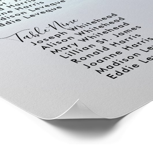 Ocean Waves Beach Background Table Seining Chart Poster (Hoek)