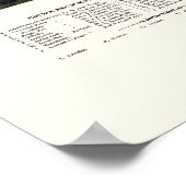 Oconomowoc and Waukesha, WI Panoramic Map - 1890 Poster (Hoek)