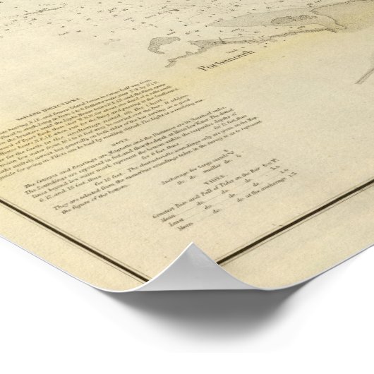 Ocracoke Inlet, NC Poster (Hoek)