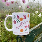 October Birth Flower Custom Name Marigold Cosmos Koffiemok
