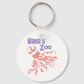 Octopus Sleutelhanger (Voorkant)