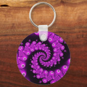 Octopus Sleutelhangers (Voorkant)