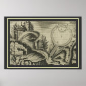 Oculus Artificialis, ingediend door Johann Zahn 13 Poster (Voorkant)