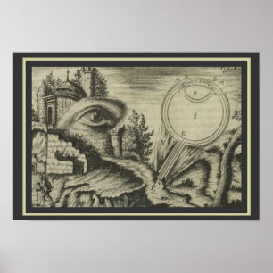 Oculus Artificialis, ingediend door Johann Zahn 13 Poster