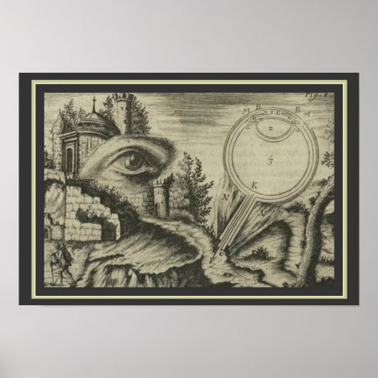 Oculus Artificialis, ingediend door Johann Zahn 13 Poster (Voorkant)