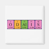 Odalis periodieke lijstnaam magnet (Voorkant)