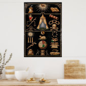 Odd Fellows Emblematic Tracing Board Chart Poster (Keuken)