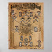 Odd Fellows Lodge Jewel Chart Poster (Voorkant)