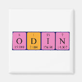 Odin periodiek table name magnet (Voorkant)