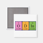 Odin periodiek table name magnet (Voorkant / Achterkant)