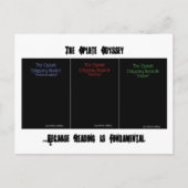 Odyssey "Fundamentele Briefkaarten" Briefkaart (Voorkant)