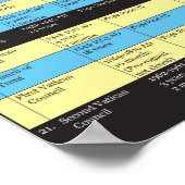 Oecumenische raden van de kerk poster (Hoek)