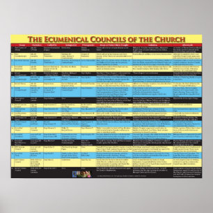 Oecumenische raden van de kerk poster