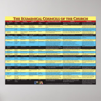 Oecumenische raden van de kerk poster