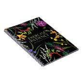 Oefening geduld | Regionale conventie 2023 | JW Notitieboek (Rechterzijde)