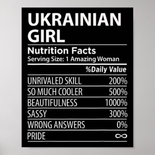 Oekraïense Meisje Voedingsfeiten Grappige Vrouwen  Poster