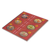 Oekraïense paaseieren in de Pysanka Tegeltje (Zijkant)